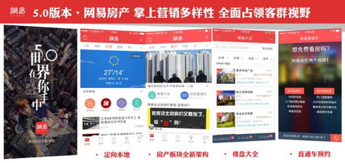 商業(yè)化運(yùn)營案例 網(wǎng)易傳媒旗下房產(chǎn)信息平臺